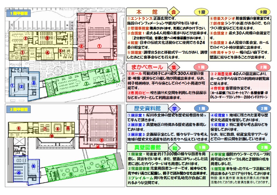 『真壁伝承館建築概要2』の画像