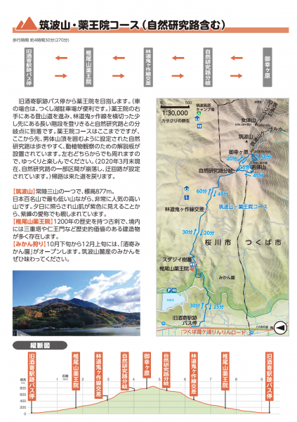 筑波山・薬王院コース 『筑波山・薬王院コース』の画像