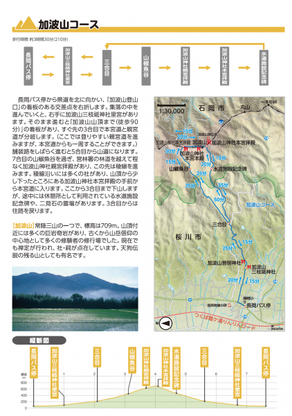 『加波山コース』の画像