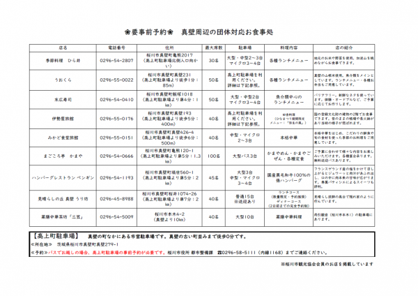 『真壁周辺の団体対応お食事処リスト』の画像