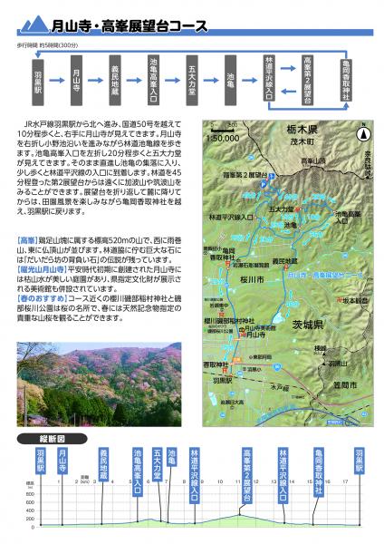 『ハイキングマップ【月山寺・高峯展望台コース】』の画像