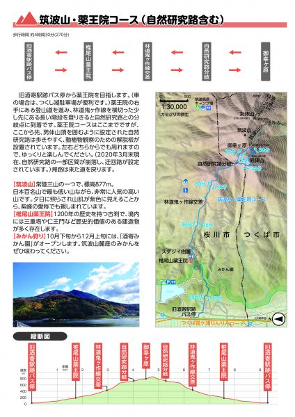 『ハイキングマップ【筑波山・薬王院コース（自然研究路含む）】』の画像