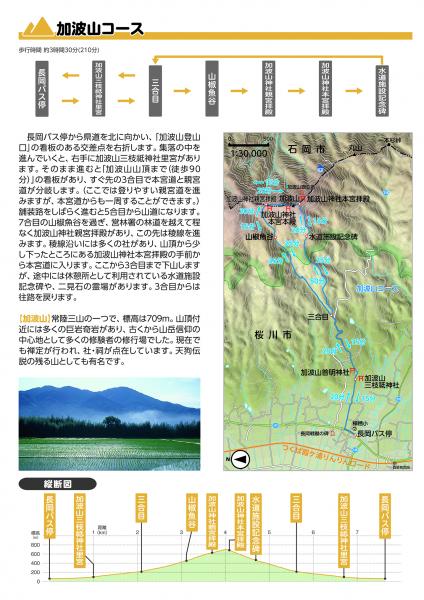 『ハイキングマップ【加波山コース】』の画像