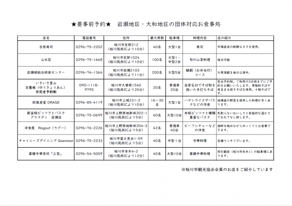 『岩瀬・大和の団体対応お食事処リスト（R4）』の画像