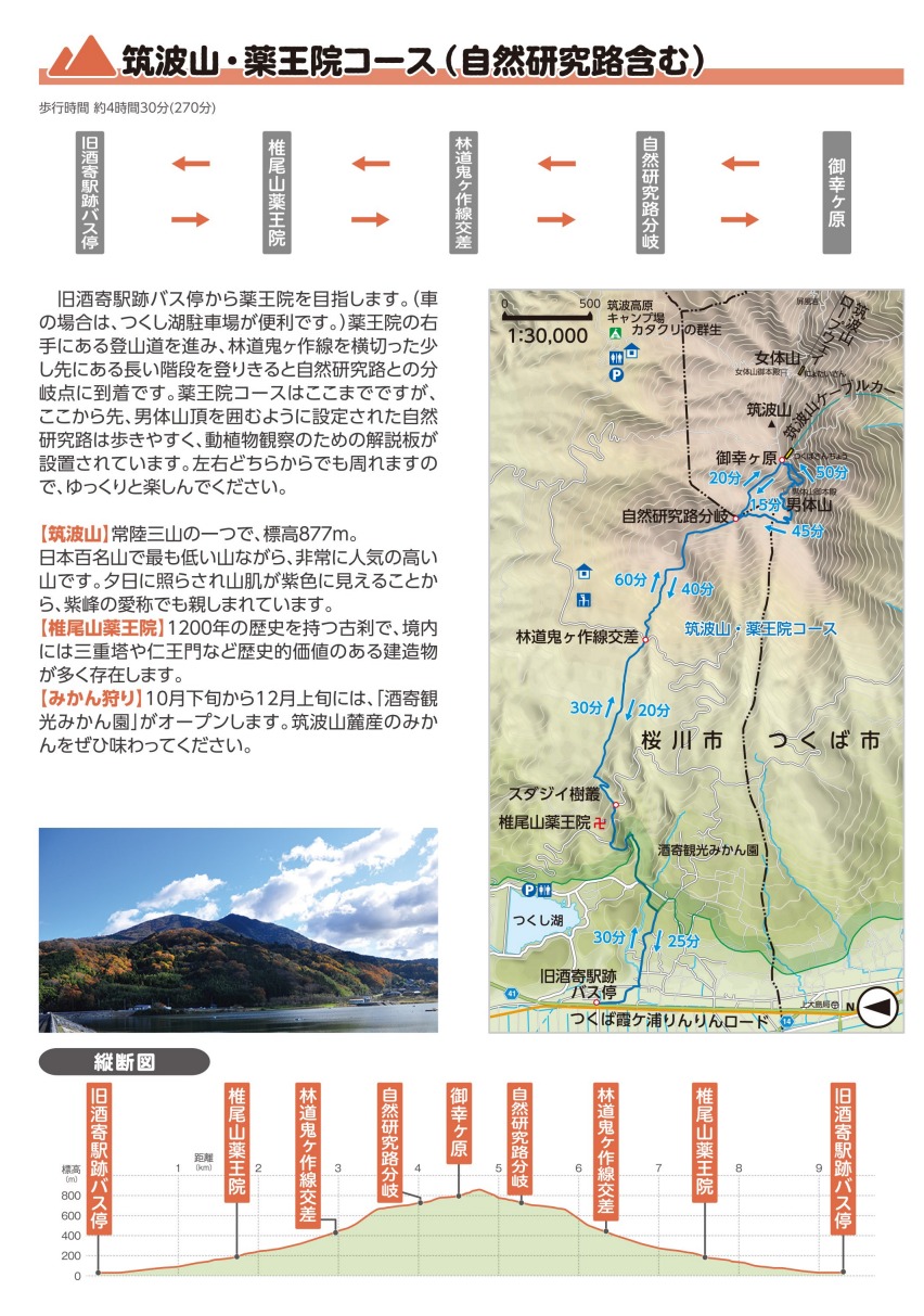 『『『ハイキングマップ【筑波山・薬王院コース（自然研究路含む）】』の画像』の画像』の画像